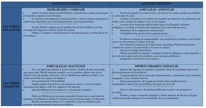 http://www.cbl10.com/EE%20TEMA%203%20ENT_2_EE_2_DAFO_clip_image002_0000.png